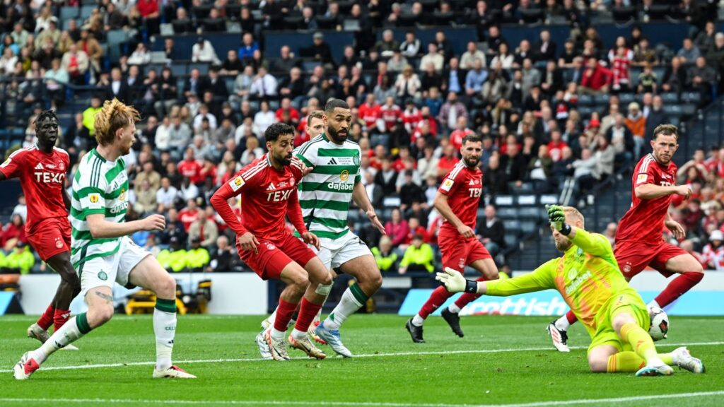 Aberdeen F.C. vs Celtic F.C. Timeline
